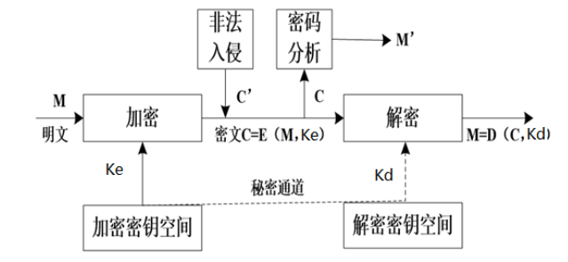 啊打发打发1