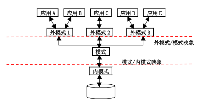 image-20241120212947336
